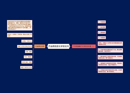 汽油燃烧是化学变化吗