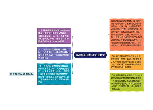 最简单的机械运动是什么