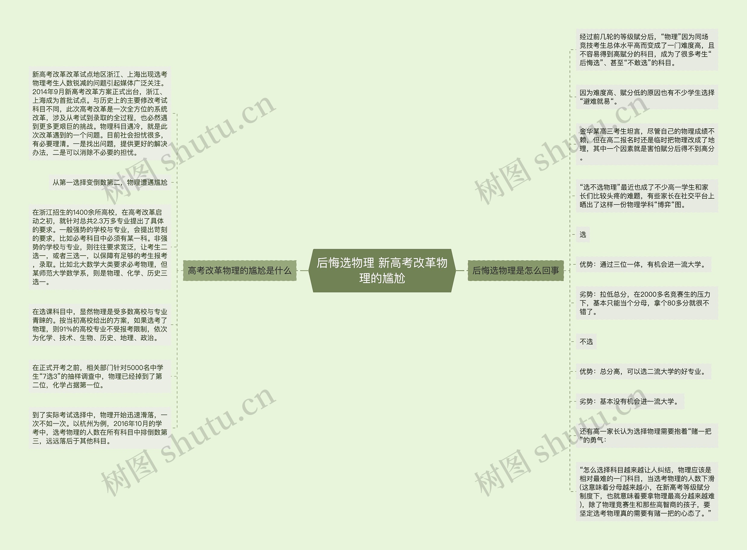 后悔选物理 新高考改革物理的尴尬