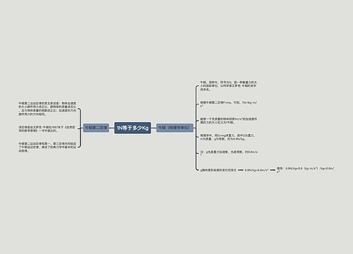 1N等于多少Kg