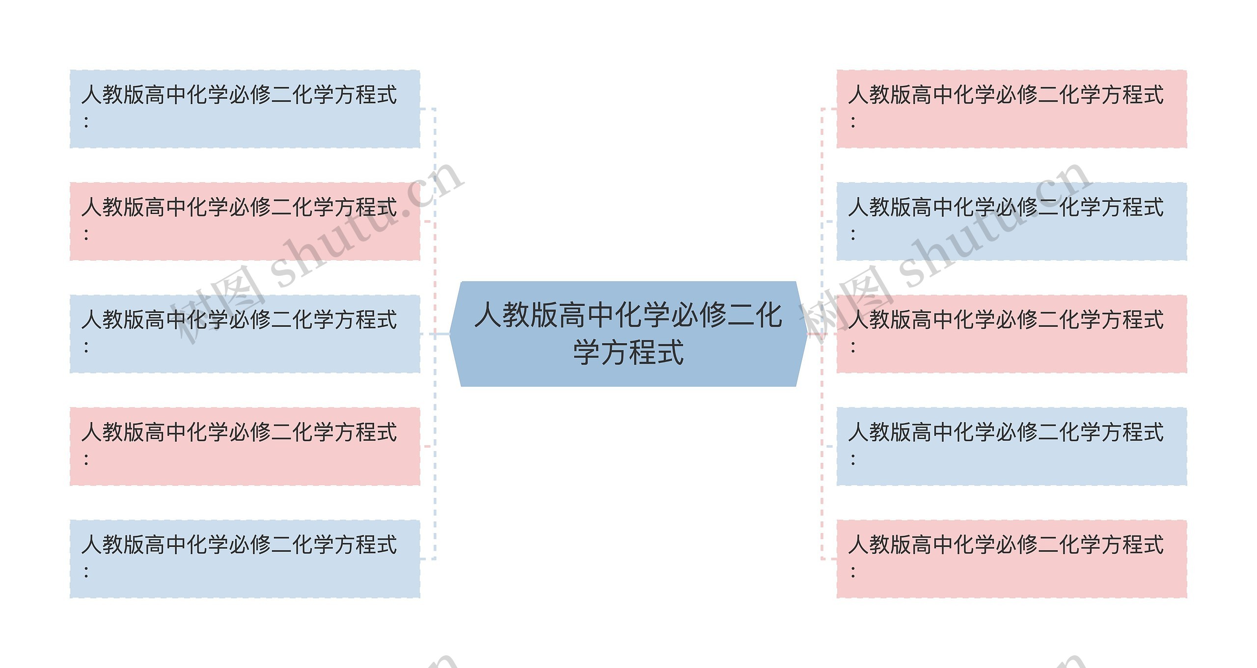 人教版高中化学必修二化学方程式