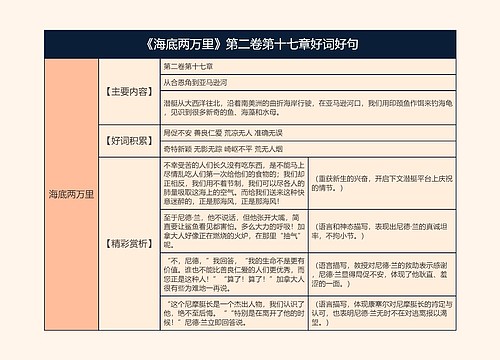 《海底两万里》第二卷第十七章好词好句的思维导图