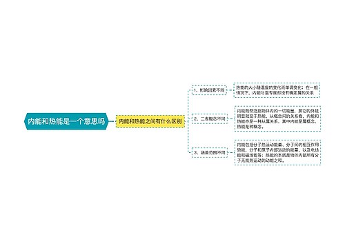 内能和热能是一个意思吗