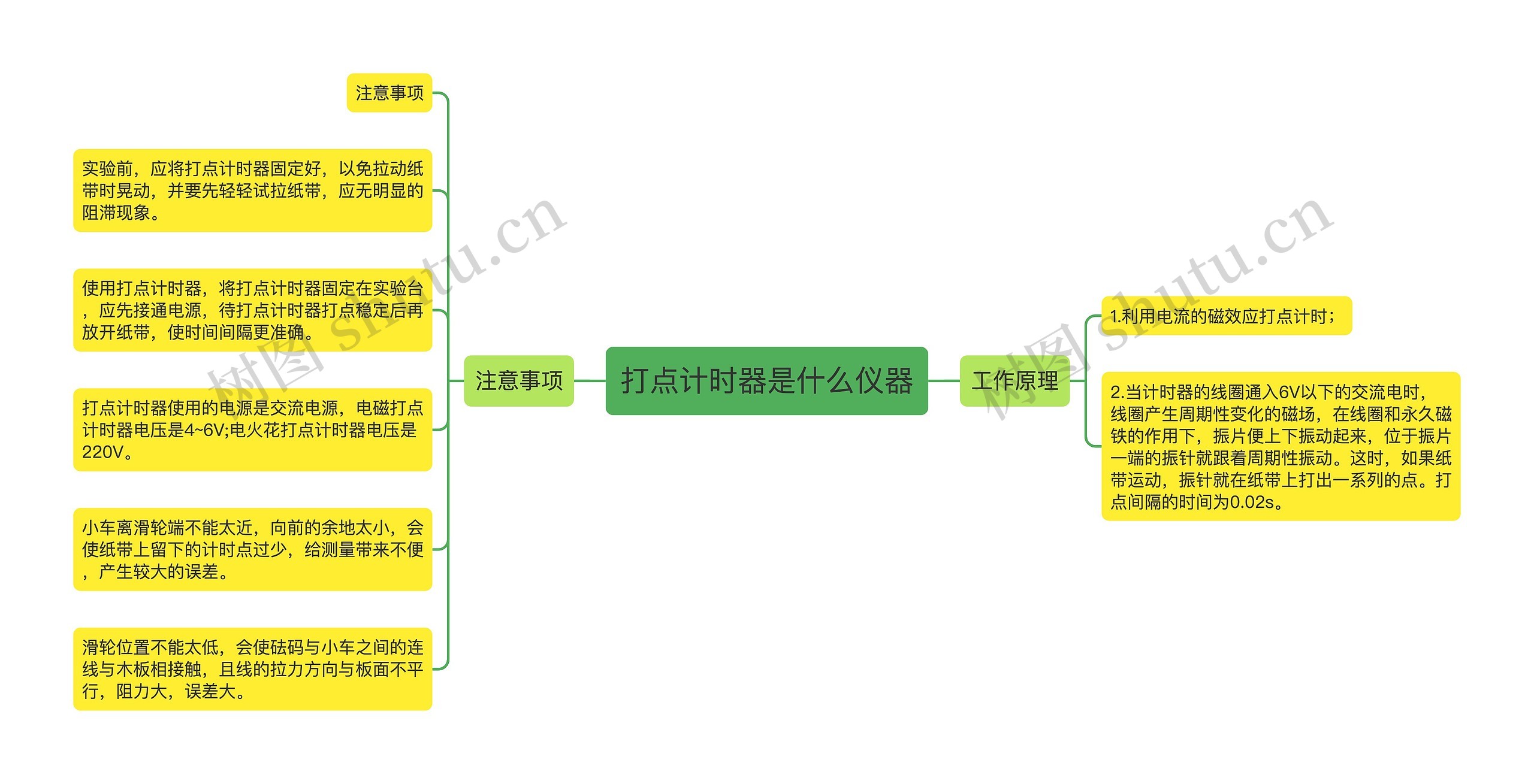 打点计时器是什么仪器