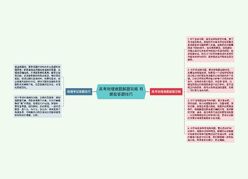 高考物理难题解题攻略 有哪些答题技巧