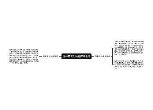 固体氢氧化钠有挥发性吗