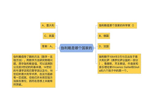 伽利略是哪个国家的