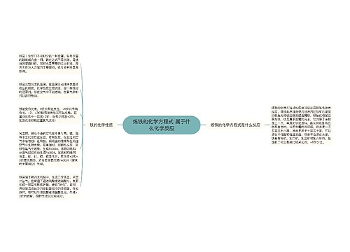 炼铁的化学方程式 属于什么化学反应