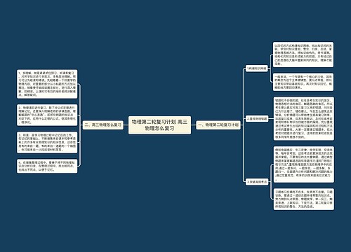 物理第二轮复习计划 高三物理怎么复习