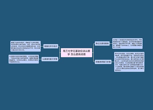 高三化学无基础应该从哪学 怎么提高成绩