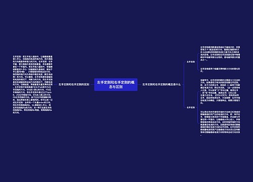 左手定则和右手定则的概念与区别