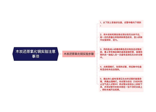 木炭还原氧化铜实验注意事项