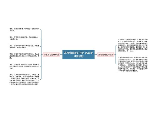 高考物理复习技巧 怎么复习比较好