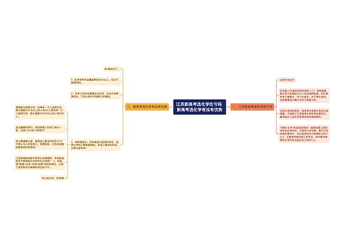 江苏新高考选化学吃亏吗 新高考选化学有没有优势