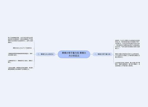 摩擦力等于重力吗 摩擦力大小的定义