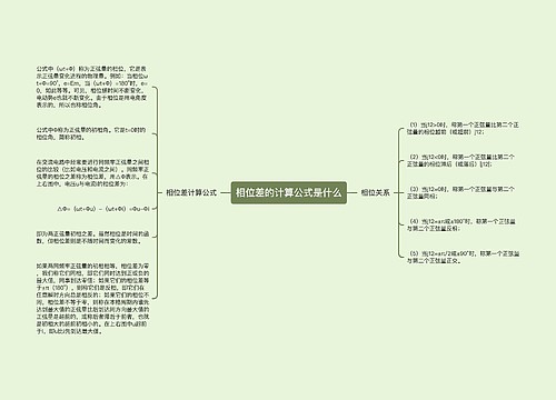 相位差的计算公式是什么