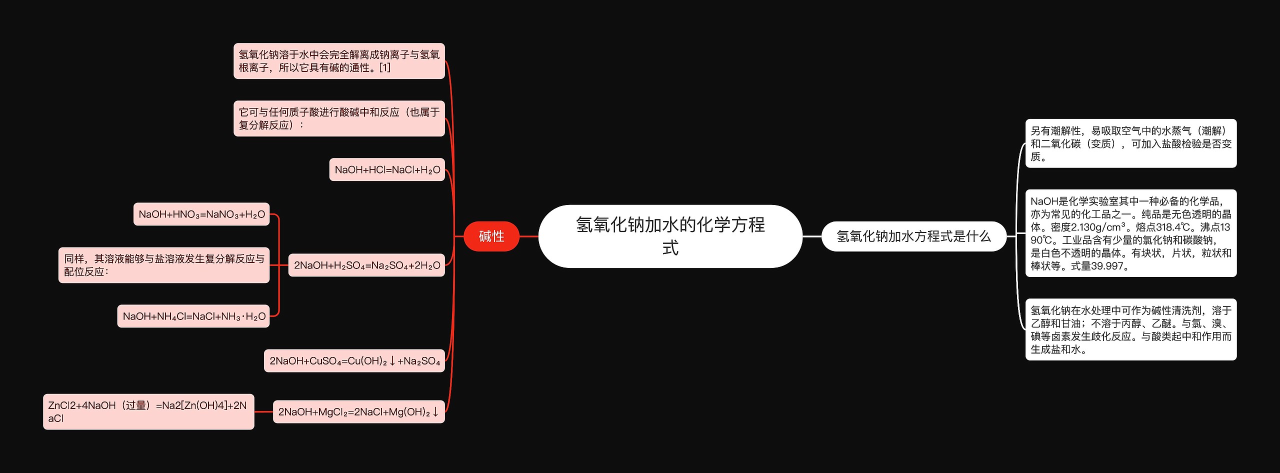 氢氧化钠加水的化学方程式思维导图