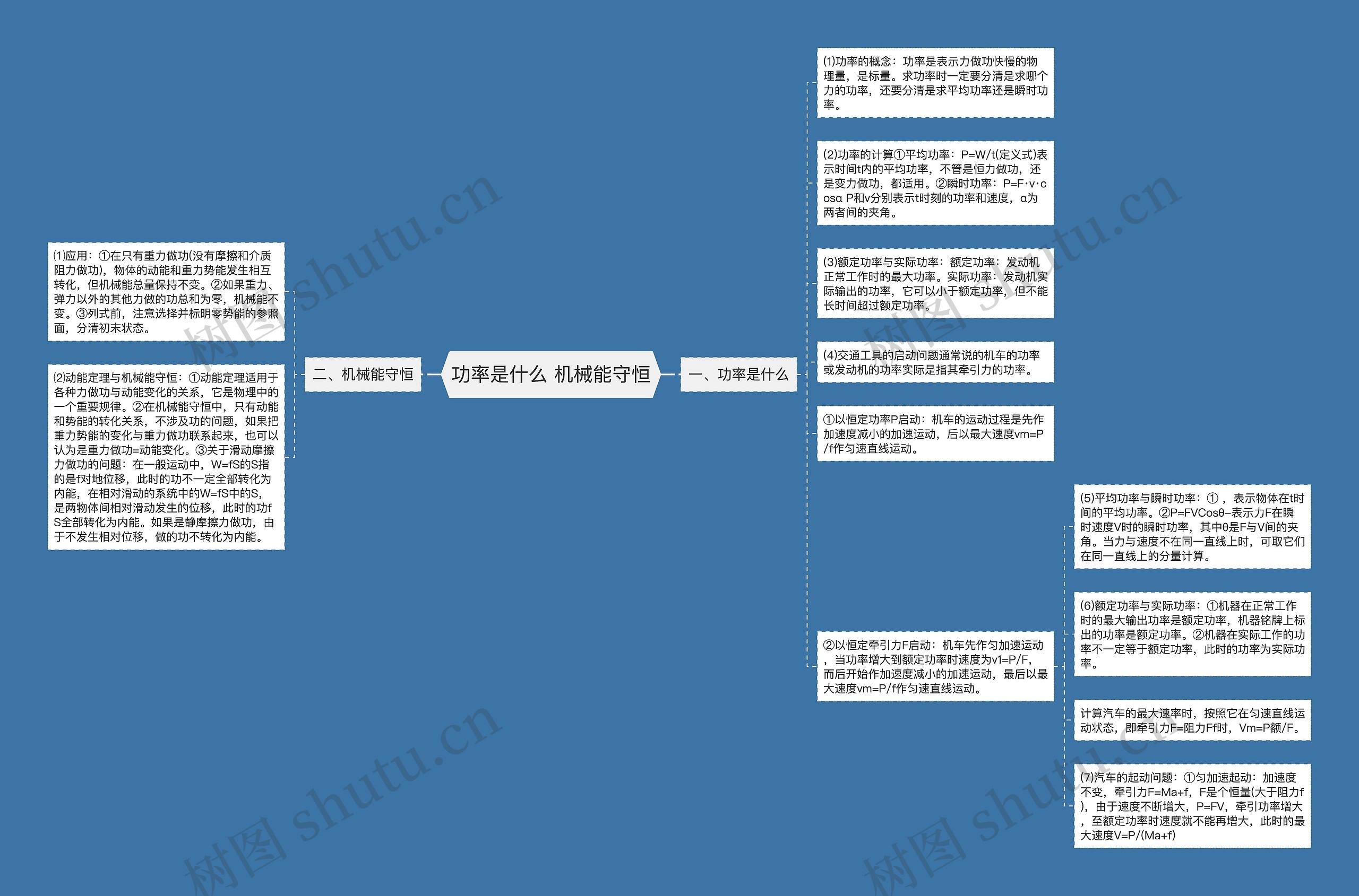 功率是什么 机械能守恒思维导图