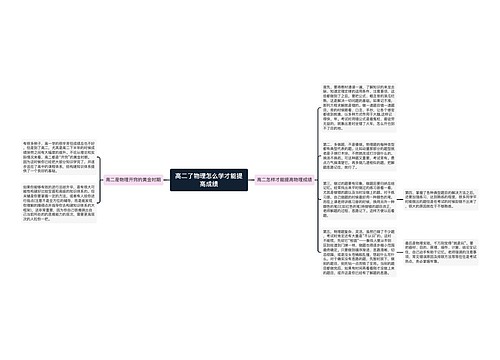 高二了物理怎么学才能提高成绩