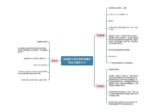 机械能守恒定律的原理和表达式都有什么