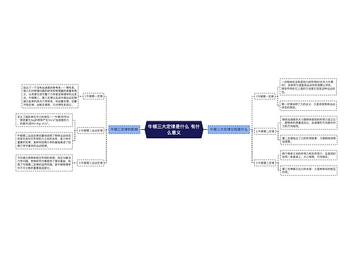 牛顿三大定律是什么 有什么意义