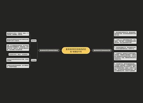 直流电机和交流电机的区别 有哪些不同思维导图