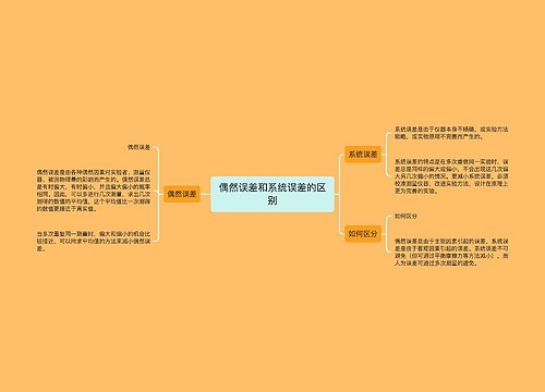 偶然误差和系统误差的区别