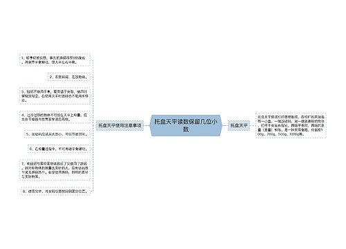 托盘天平读数保留几位小数