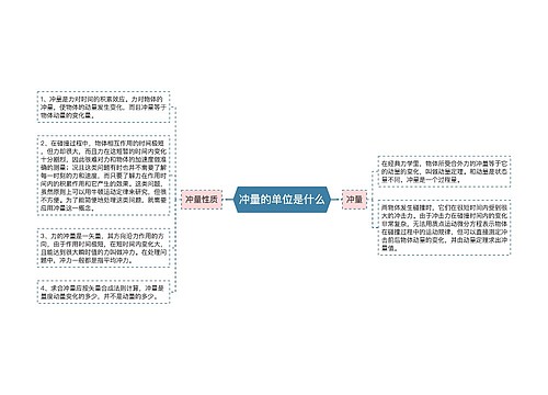 冲量的单位是什么