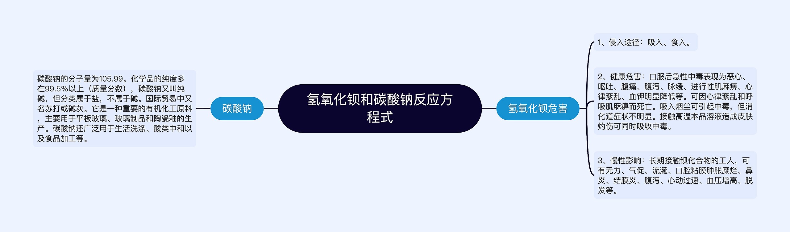 氢氧化钡和碳酸钠反应方程式 氢氧化钡和碳酸钠反应方程式