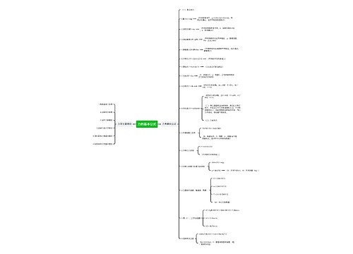 力的基本公式