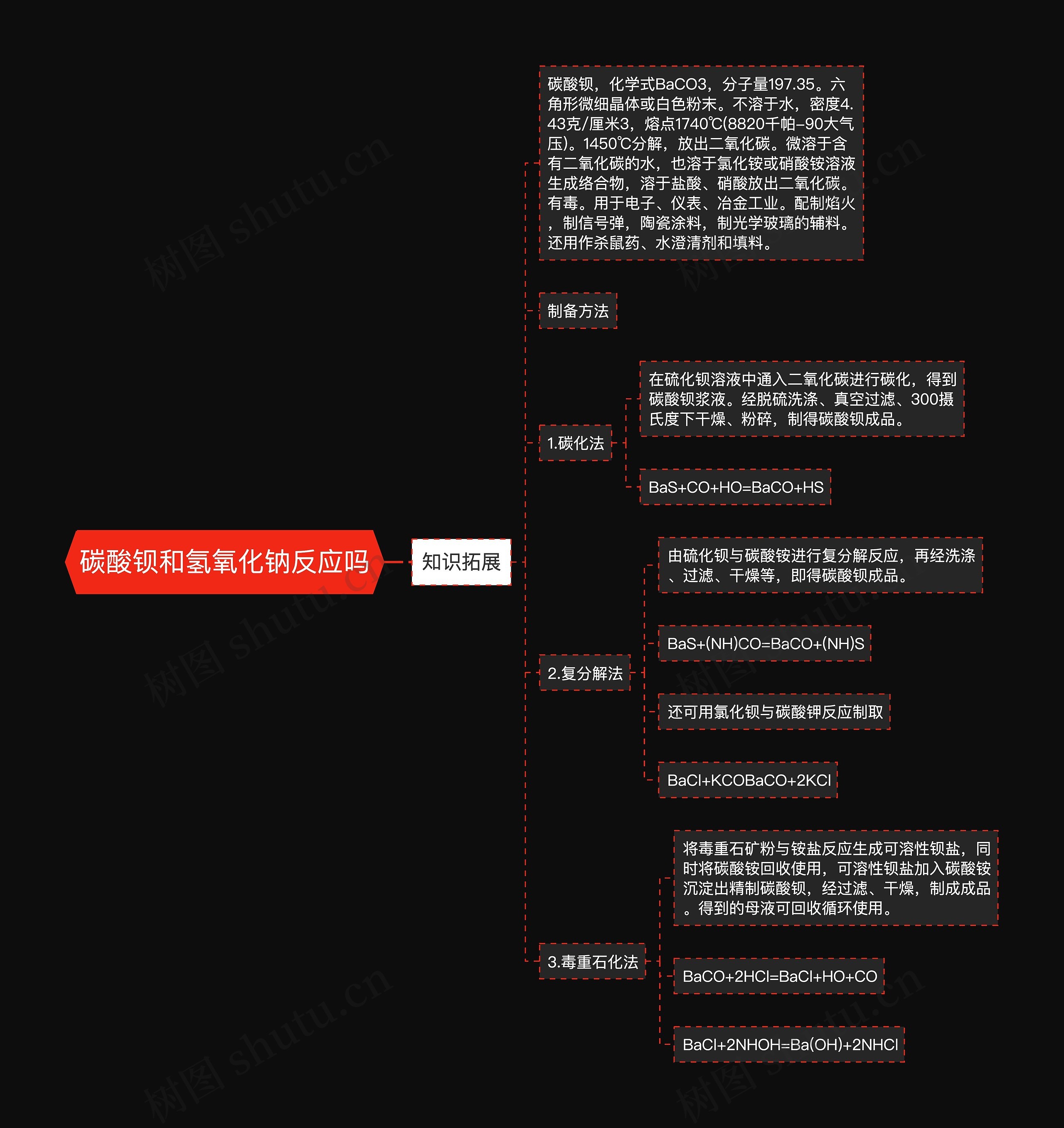 碳酸钡和氢氧化钠反应吗思维导图