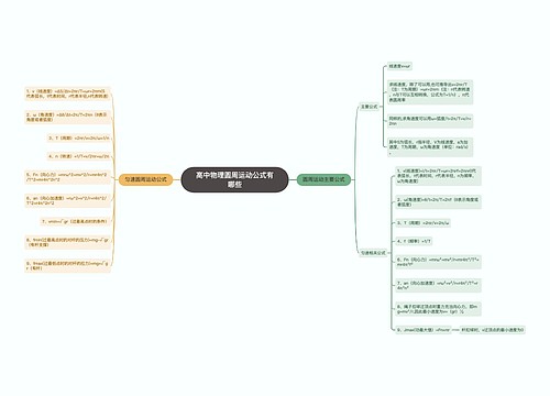 高中物理圆周运动公式有哪些