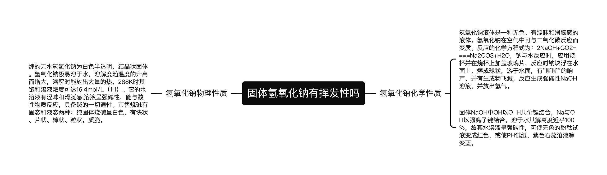 固体氢氧化钠有挥发性吗