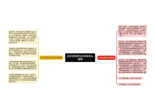 左手定则和右手定则怎么使用