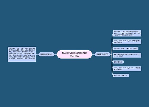 稀盐酸与碳酸钙反应的化学方程式