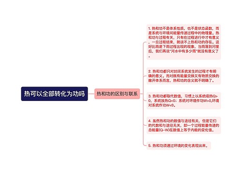 热可以全部转化为功吗