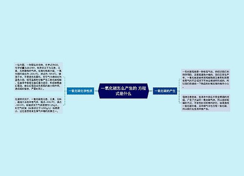 一氧化碳怎么产生的 方程式是什么