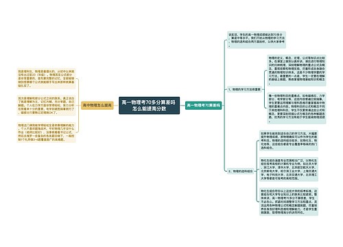 高一物理考70多分算差吗 怎么能提高分数