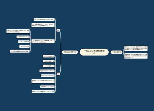 平抛运动公式及结论有哪些