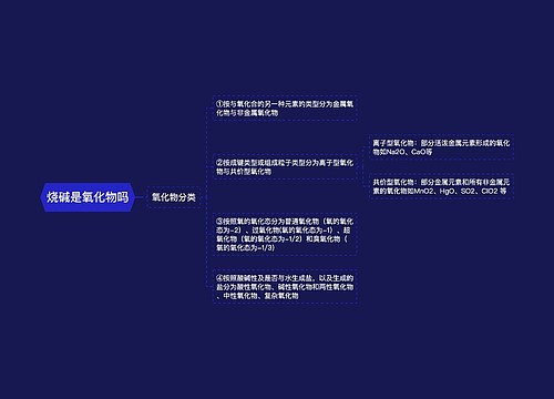 烧碱是氧化物吗