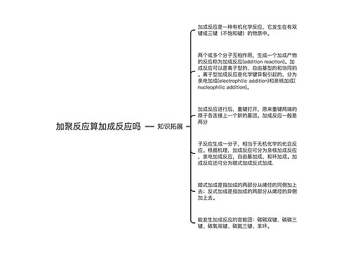 加聚反应算加成反应吗