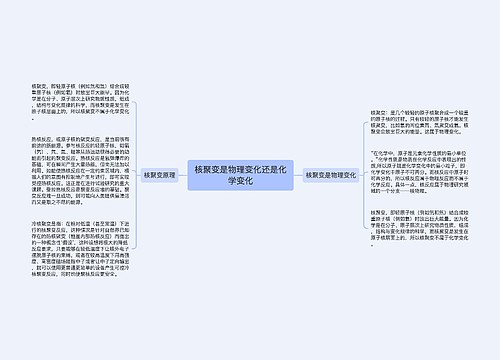 核聚变是物理变化还是化学变化