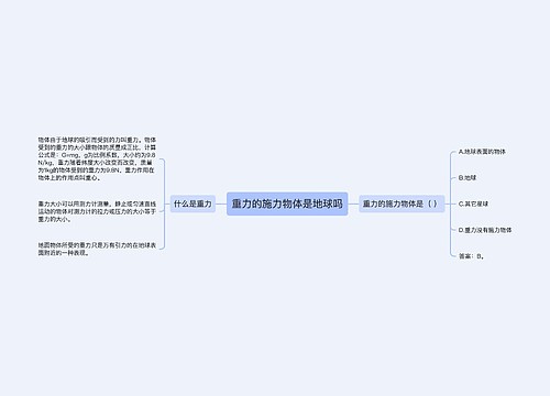 重力的施力物体是地球吗