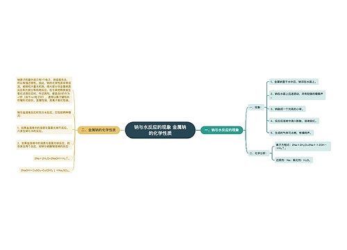 钠与水反应的现象 金属钠的化学性质