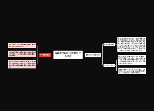 高中物理20几分有救吗 怎么学好