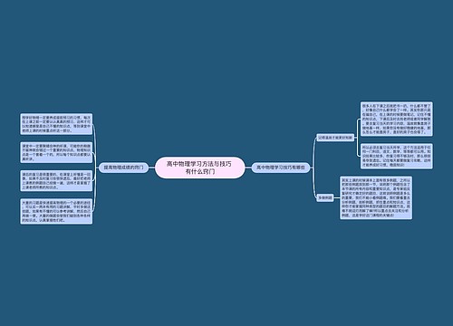 高中物理学习方法与技巧 有什么窍门