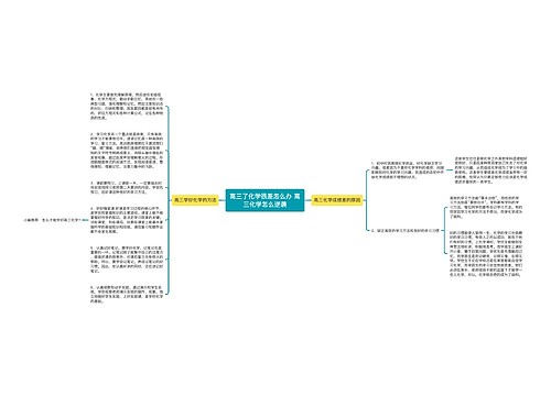 高三了化学很差怎么办 高三化学怎么逆袭