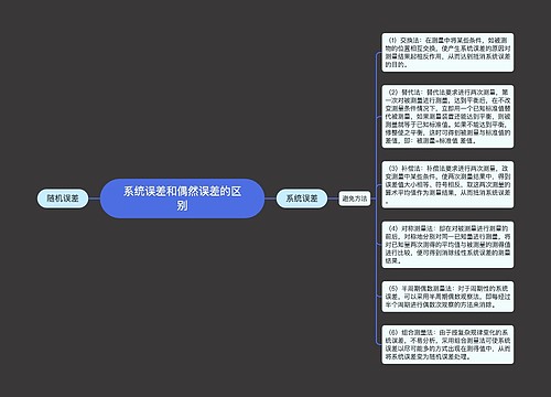 系统误差和偶然误差的区别