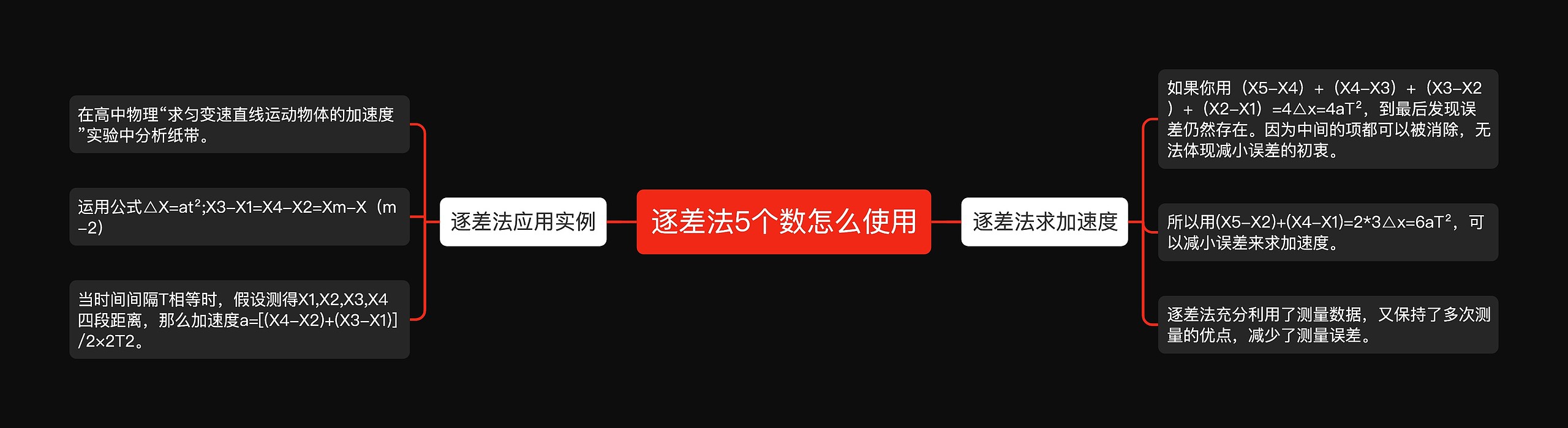 逐差法5个数怎么使用思维导图